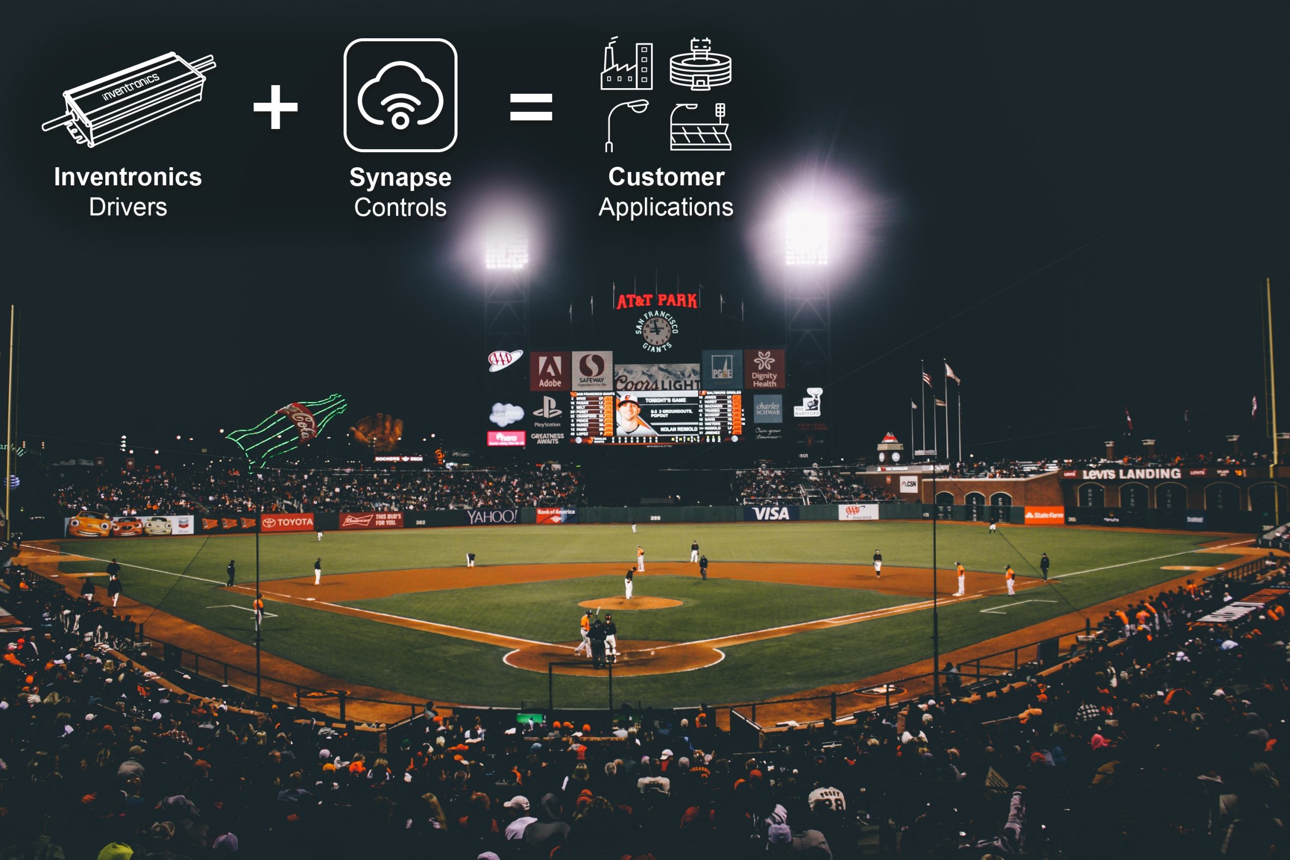 Inventronics and Synapse Wireless strengthen partnership with integrated wireless lighting control solutions